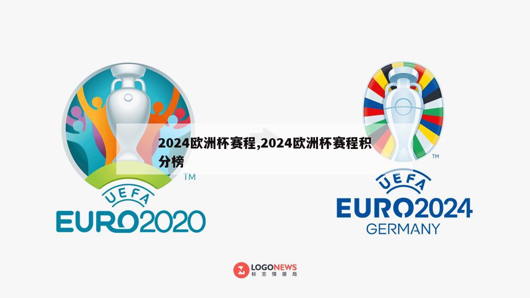 2024欧洲杯赛程,2024欧洲杯赛程积分榜