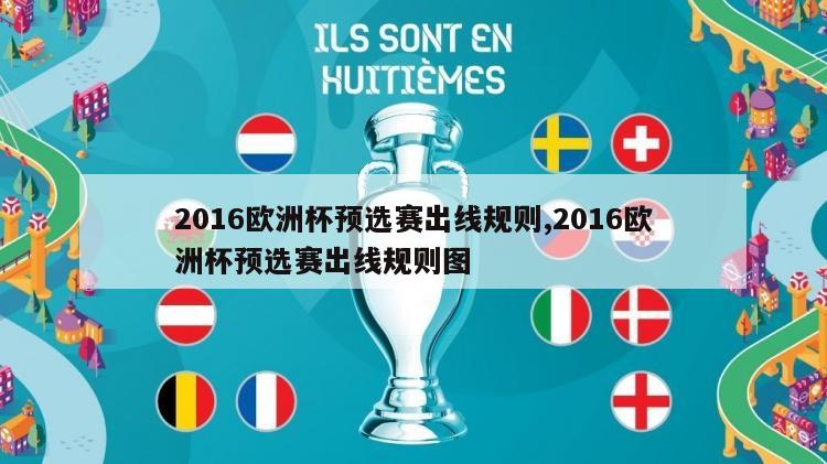 2016欧洲杯预选赛出线规则,2016欧洲杯预选赛出线规则图
