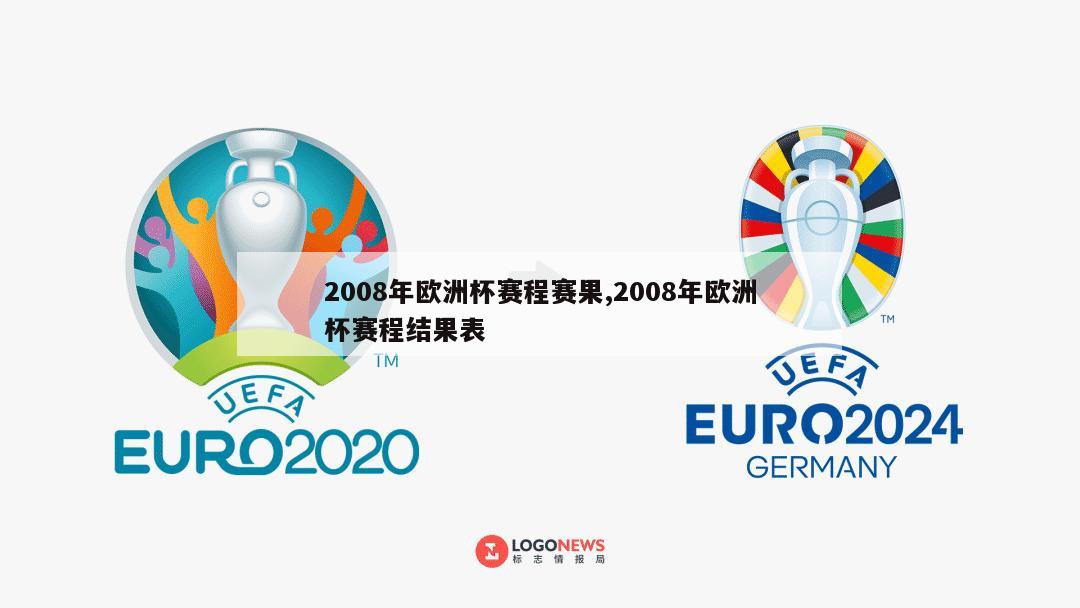 2008年欧洲杯赛程赛果,2008年欧洲杯赛程结果表